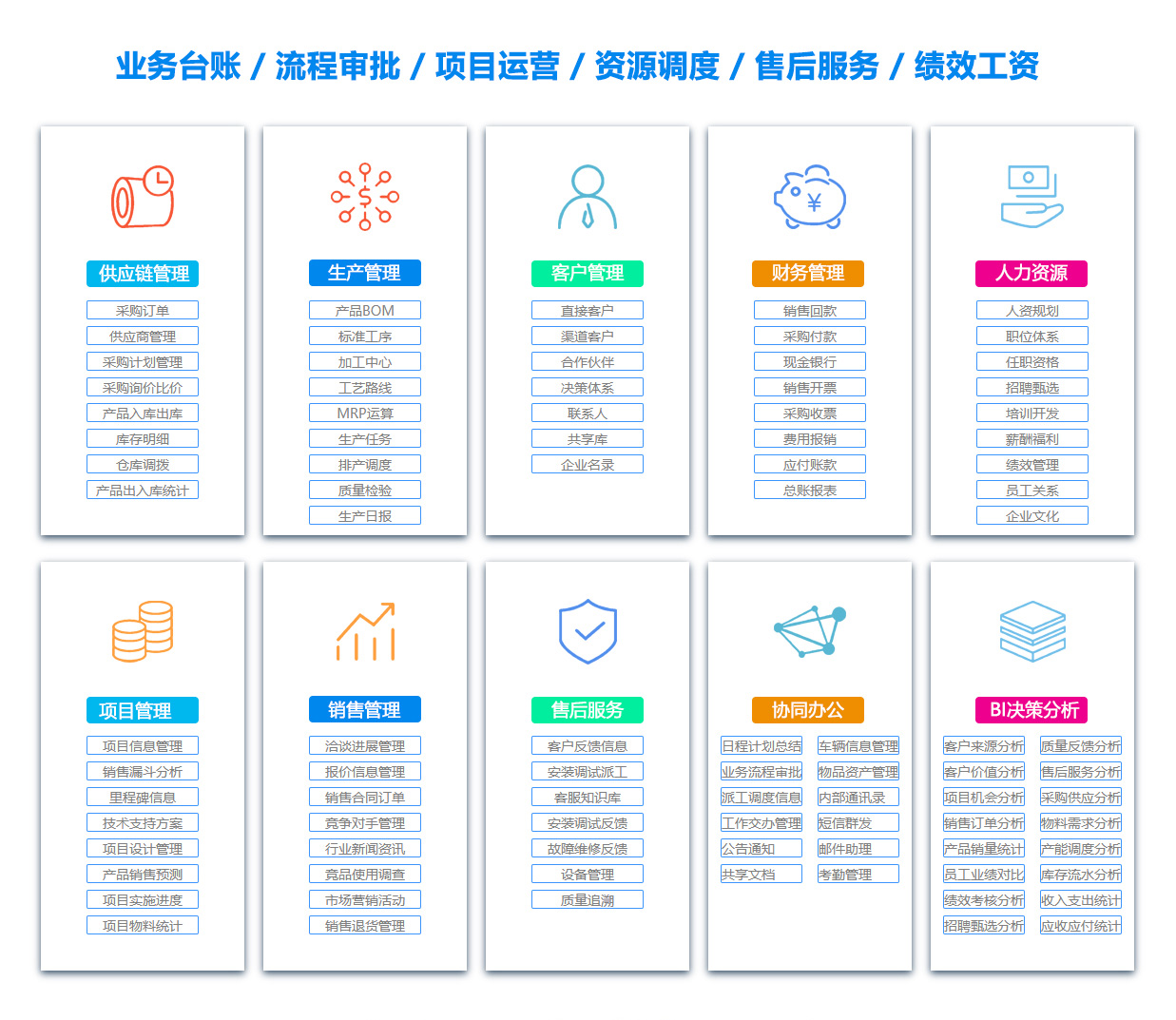 吉林物資管理軟件